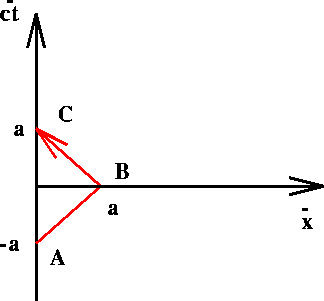 figure319